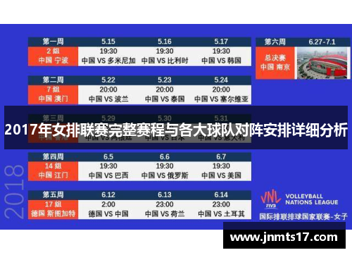2017年女排联赛完整赛程与各大球队对阵安排详细分析