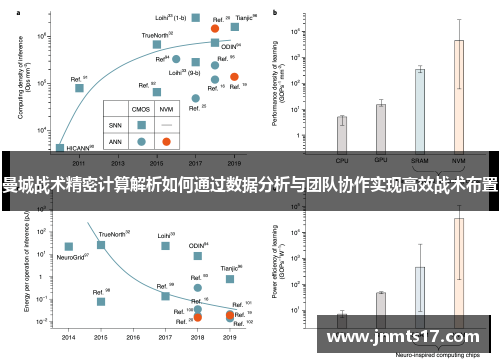 曼城战术精密计算解析如何通过数据分析与团队协作实现高效战术布置