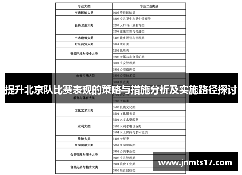 提升北京队比赛表现的策略与措施分析及实施路径探讨