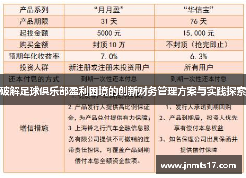 破解足球俱乐部盈利困境的创新财务管理方案与实践探索 破解足球俱乐部盈利困境的创新财务管理方案与实践探索