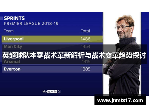 英超球队本季战术革新解析与战术变革趋势探讨 英超球队本季战术革新解析与战术变革趋势探讨
